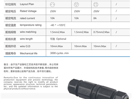 防水连接器厂家tawang